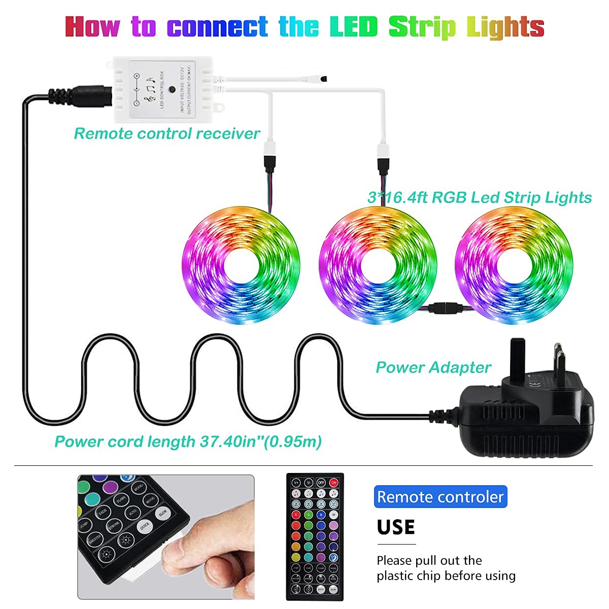 Led Lights, L8star 15m Smart Led Light 5050 Colorful RGB Led Strips Lights for Bedroom with Bluetooth and Remote Control Sync to Music Apply for Home Decoration